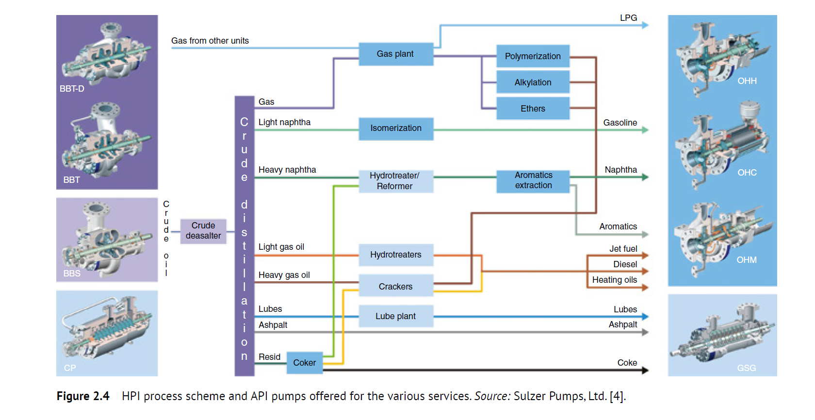 《Pump Wisdom: Essential Centrifugal Pump Knowledge for Operators and Specialists》原版PDF